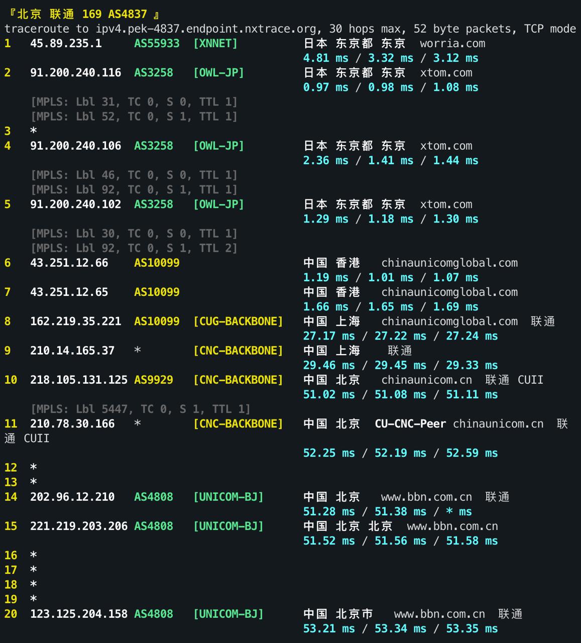 IPv4 回程 TCP 2
